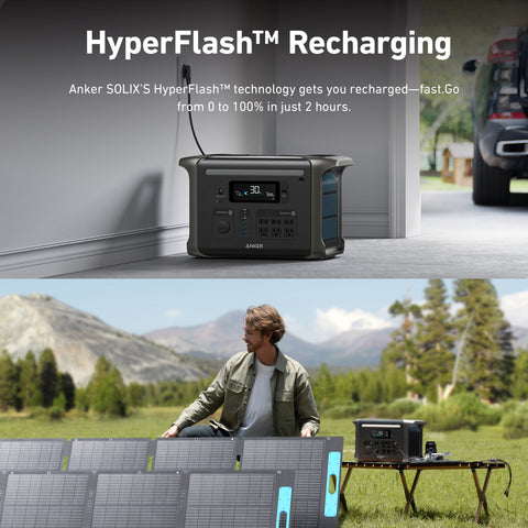 Anker SOLIX F3800 + F1500 Solar Generator Kit