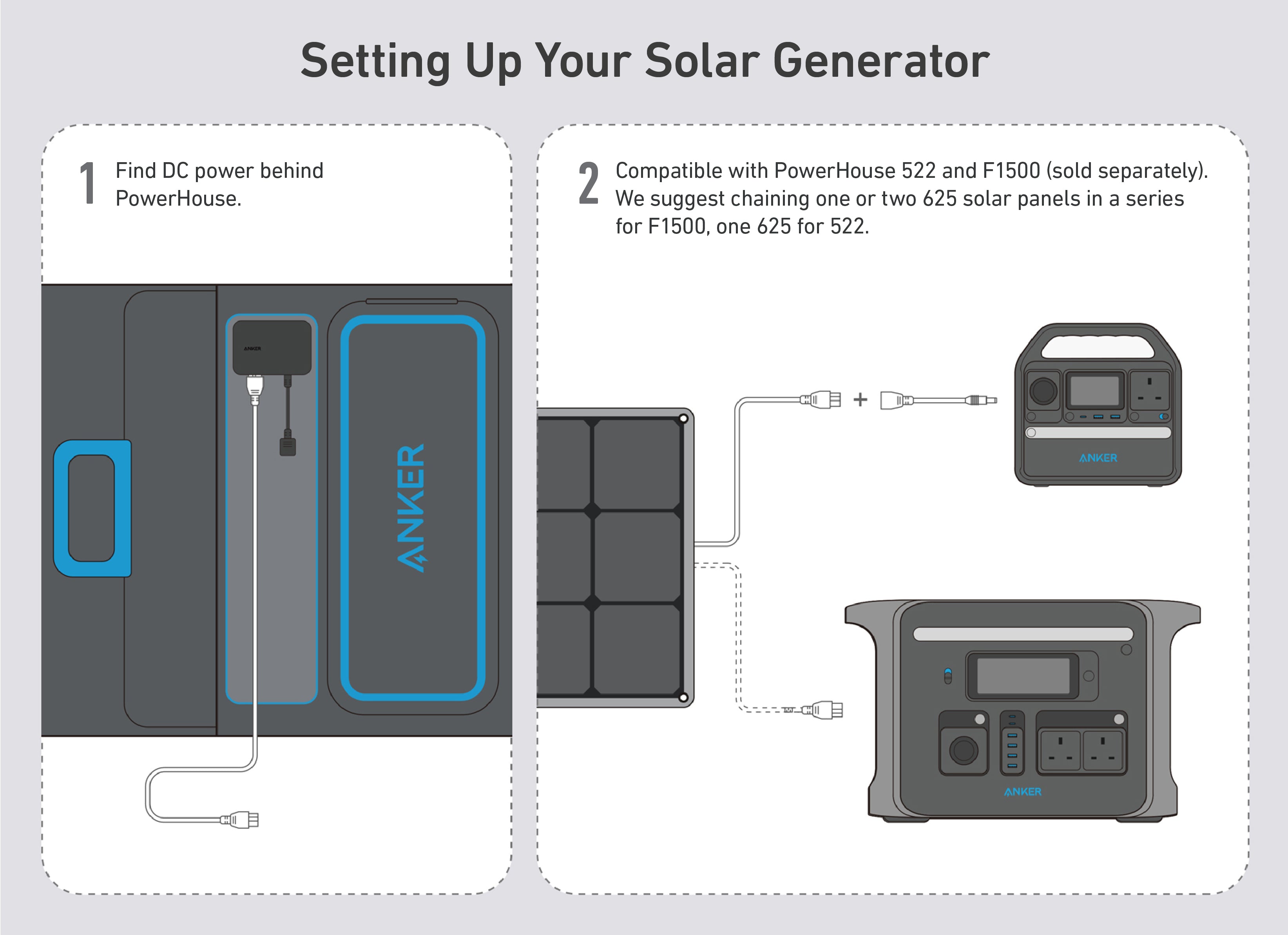 Cooler 40 + SOLIX F1500 + (2) Anker 625 Solar Panels (100W)