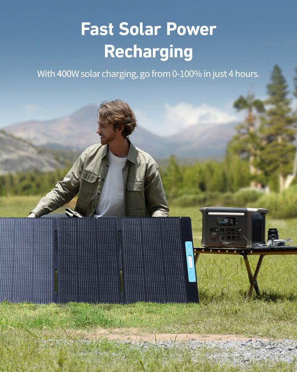 Anker SOLIX F1500 Solar Generator Kit