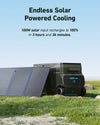 Anker EverFrost Powered Cooler 40 + Extra Battery + 100W Solar Panel