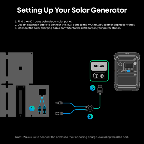 Anker SOLIX C300X 288Wh 2-In-1 Solar Generator w/ 60W Book-Size Solar Panel