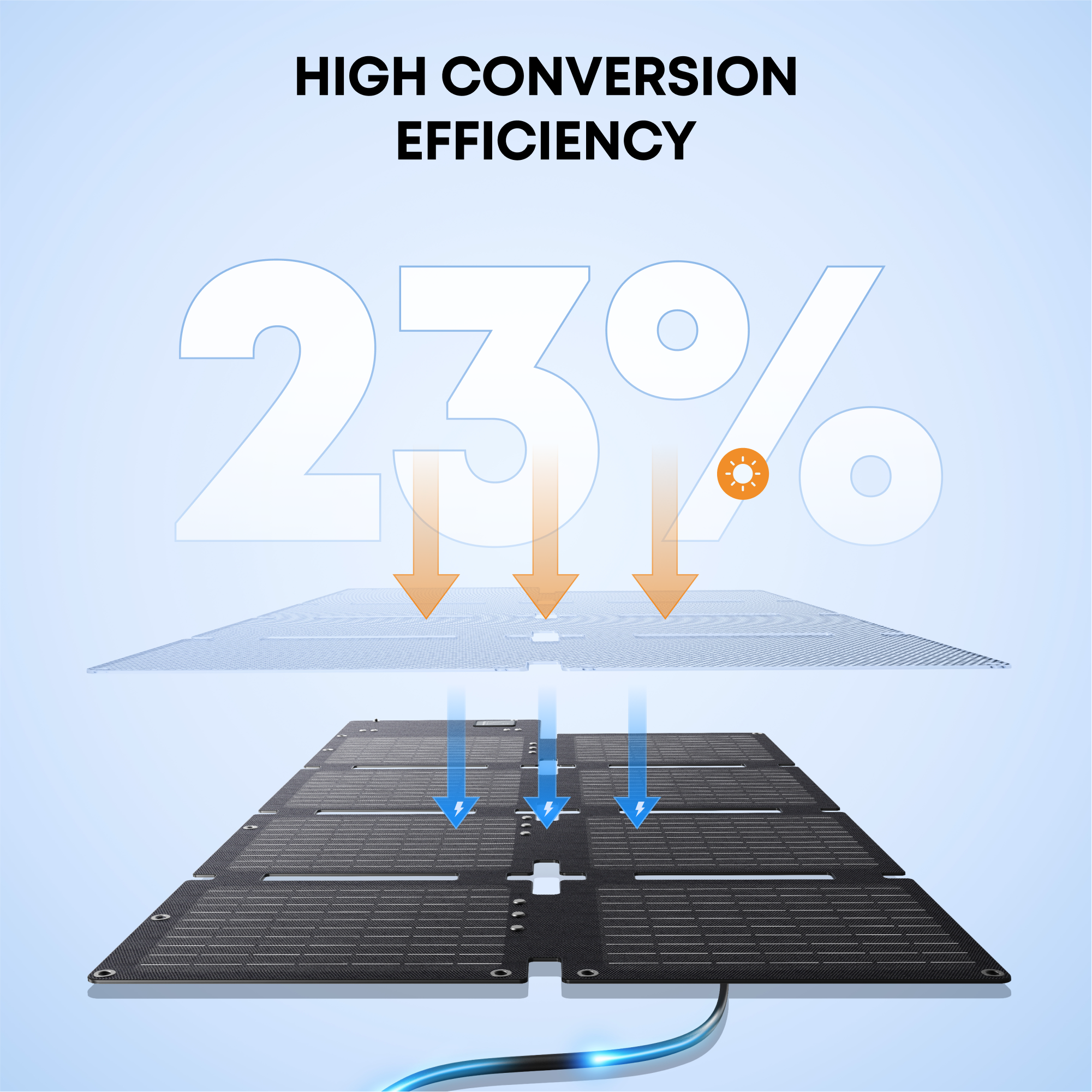 Anker SOLIX C300X 288Wh 2-In-1 Solar Generator w/ 60W Book-Size Solar Panel
