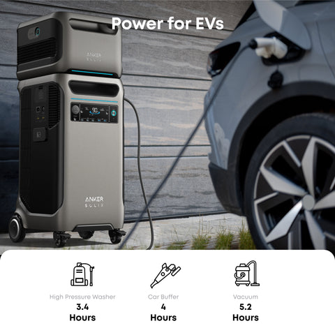 Anker SOLIX BP3800 Expansion Batteries Kit (7.68kWh)