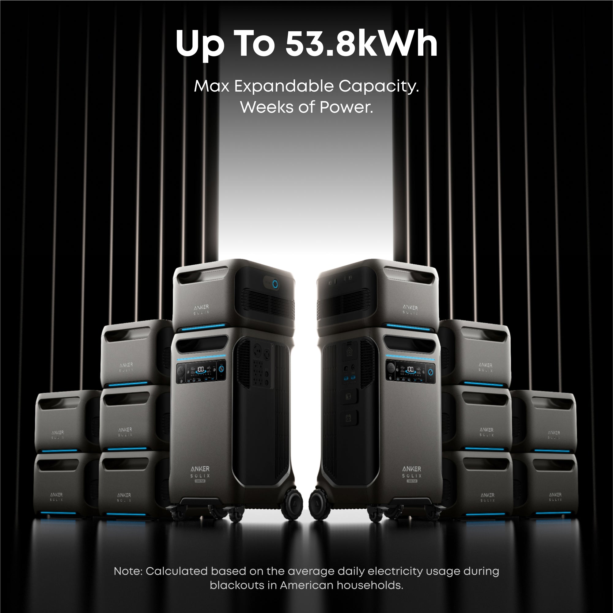 Anker SOLIX F3800 Plus 15.36kWh Smart Whole-Home Power Kit
