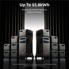 Anker SOLIX F3800 Plus 15.36kWh Smart Whole-Home Power Kit