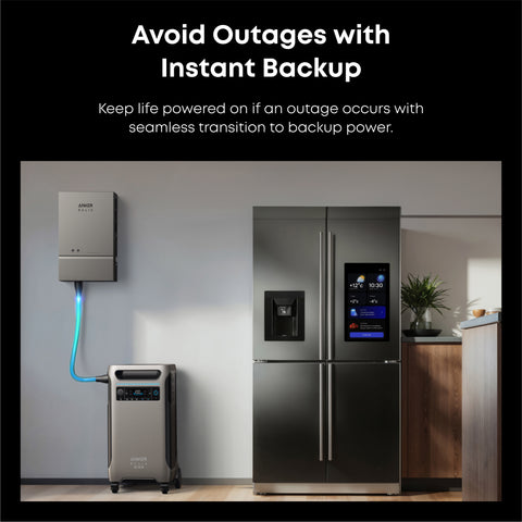 Anker SOLIX F3800 Plus 15.36kWh Smart Whole-Home Power Kit
