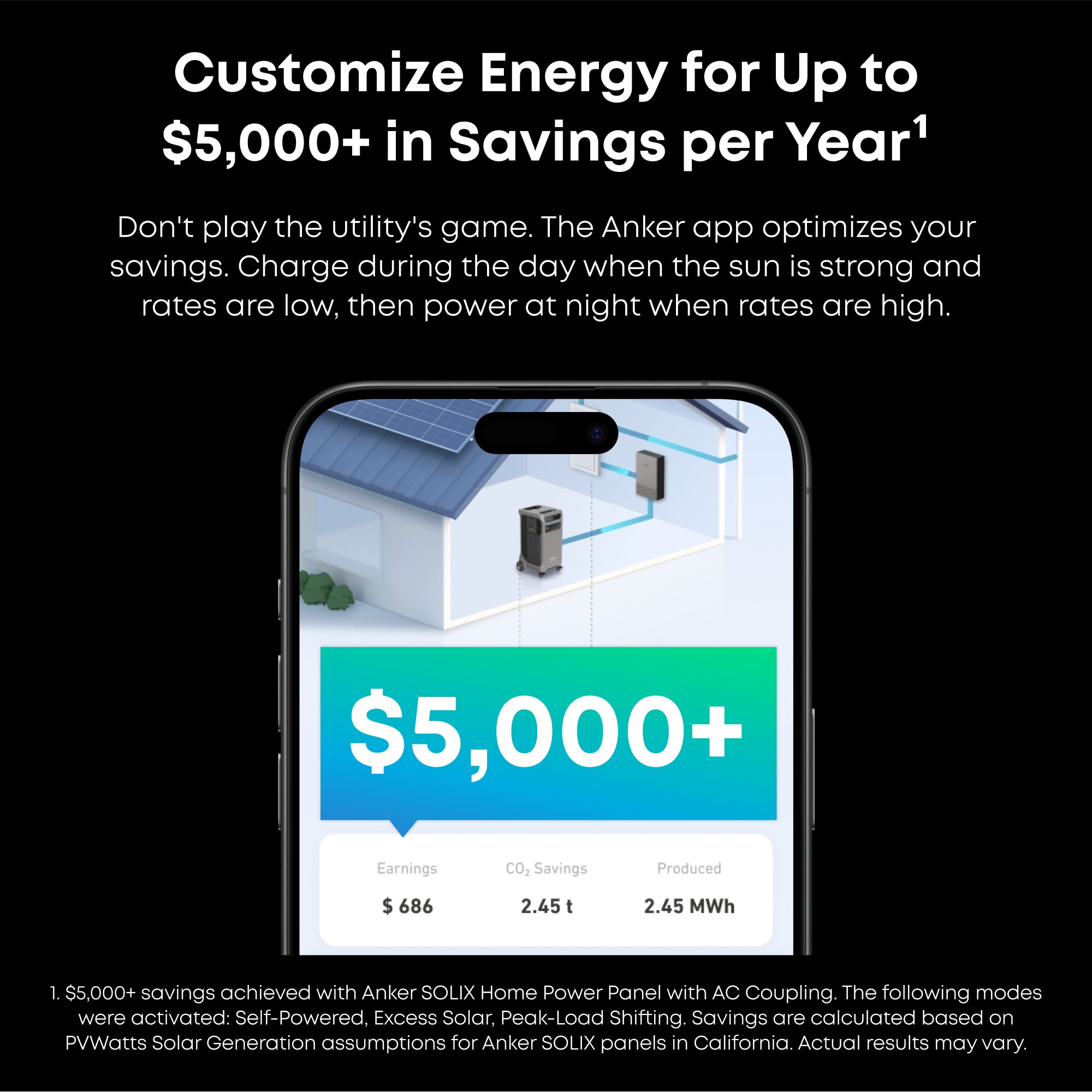 Anker SOLIX F3800 Plus 15.36kWh Smart Whole-Home Power Kit