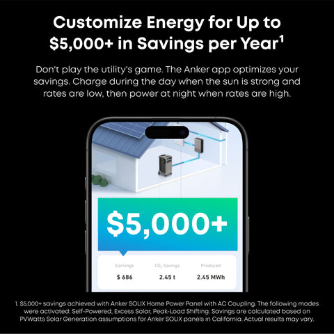 Anker SOLIX F3800 Plus 15.36kWh Smart Whole-Home Power Kit