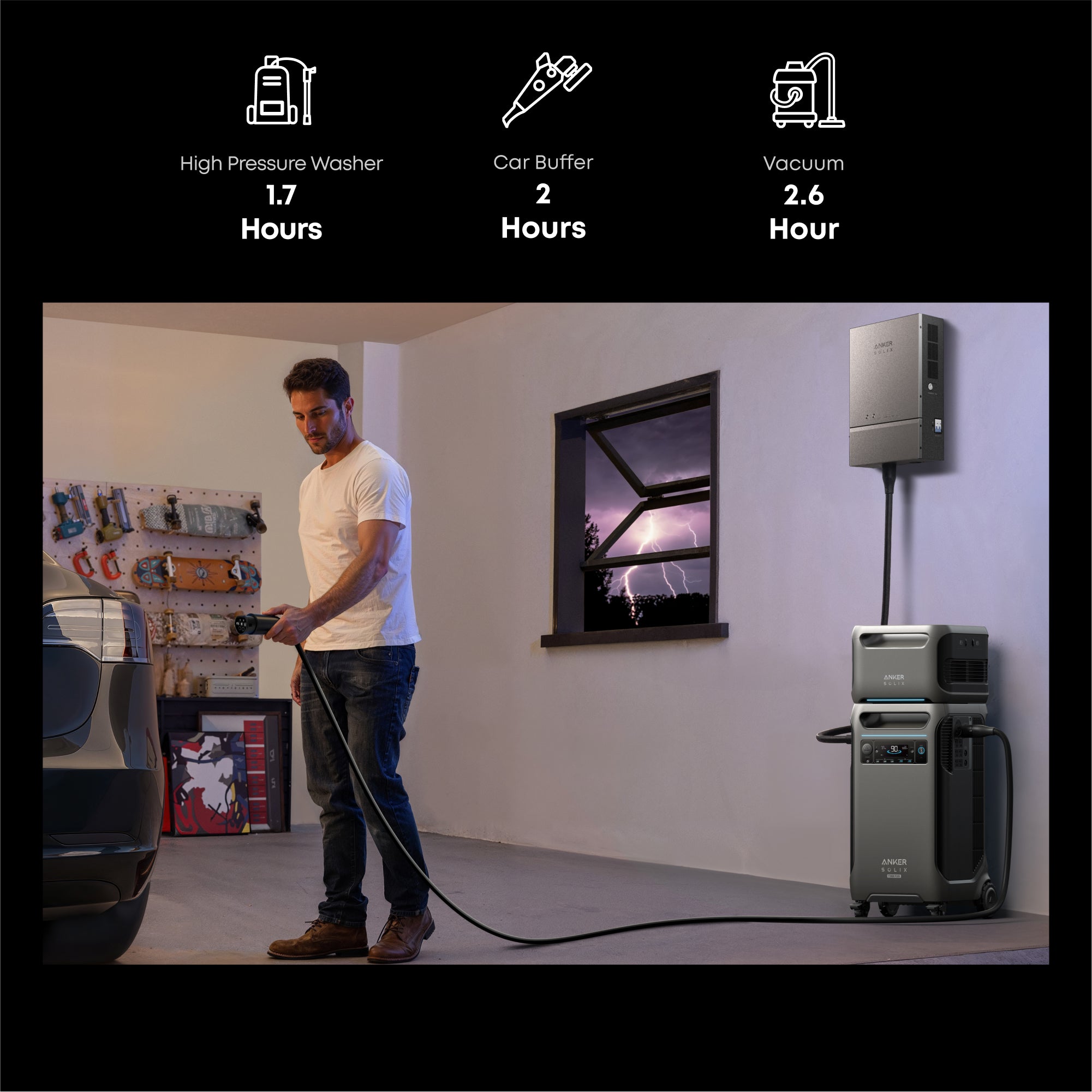 Anker SOLIX F3800 Plus 15.36kWh Smart Whole-Home Power Kit