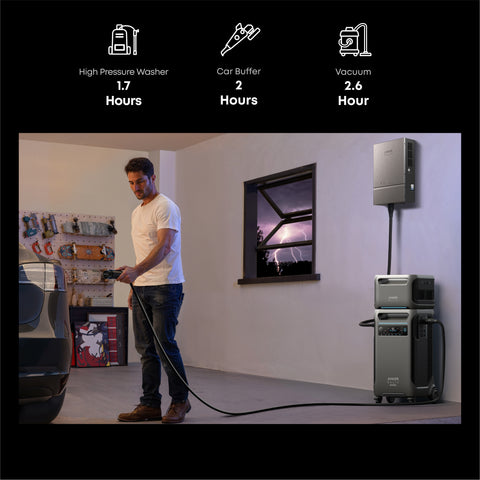 Anker SOLIX F3800 Plus 15.36kWh Smart Whole-Home Power Kit