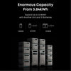 Anker SOLIX BP3800 Expansion Batteries Kit (11.52kWh)