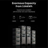 Anker SOLIX BP3800 Expansion Batteries Kit (7.68kWh)