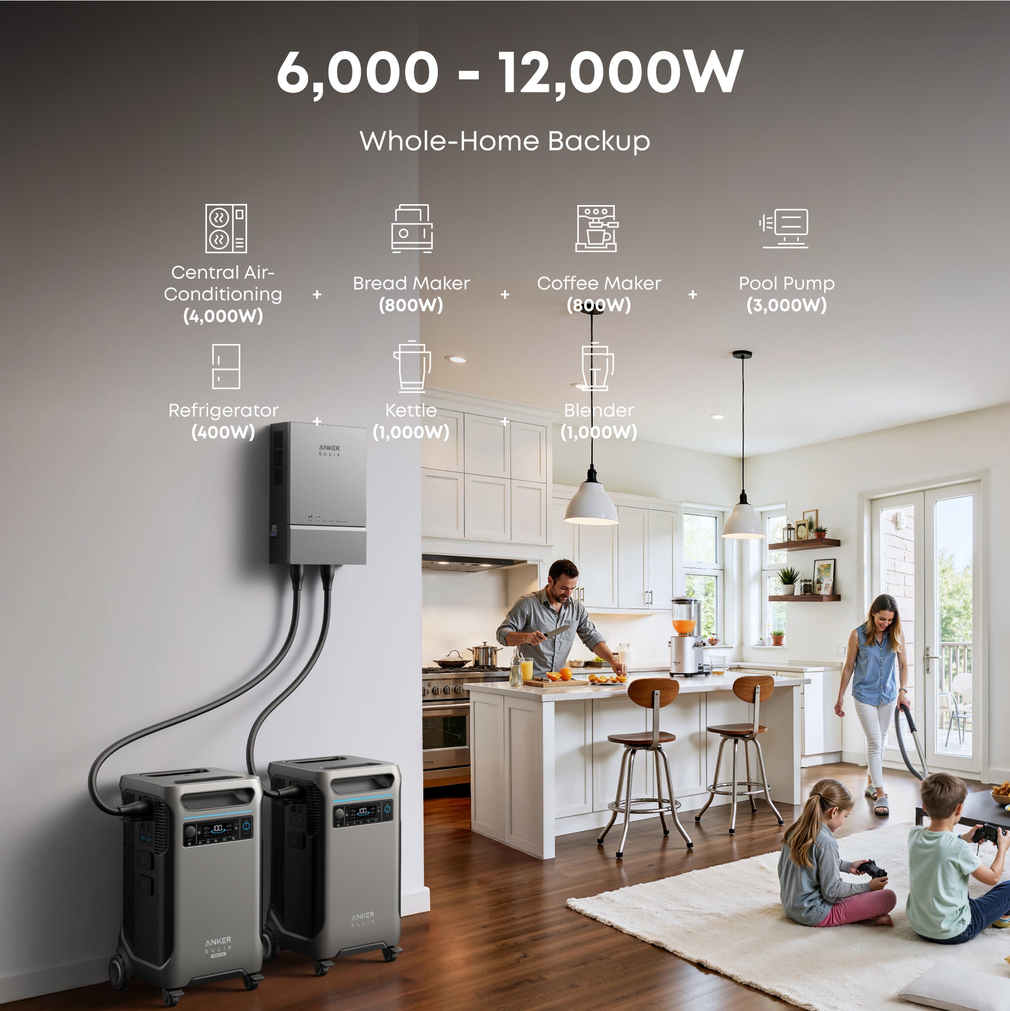 Anker SOLIX F3800 Plus 15.36kWh Smart Whole-Home Power Kit