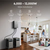 Anker SOLIX F3800 Plus 15.36kWh Smart Whole-Home Power Kit