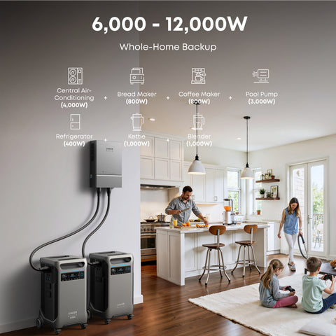Anker SOLIX F3800 Plus 15.36kWh Smart Whole-Home Power Kit