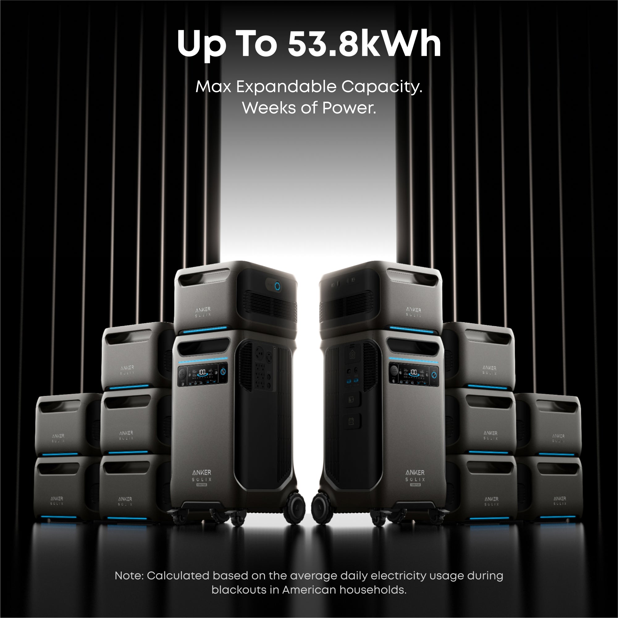 Anker SOLIX F3800 Plus 53.8kWh Smart Whole-Home Power Kit