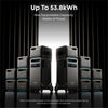 Anker SOLIX F3800 Plus 53.8kWh Smart Whole-Home Power Kit