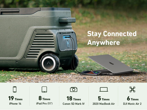 Anker EverFrost Powered Cooler 40 + Extra Battery