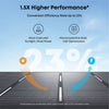 Anker SOLIX 4x PS400 Portable Solar Panels Kit