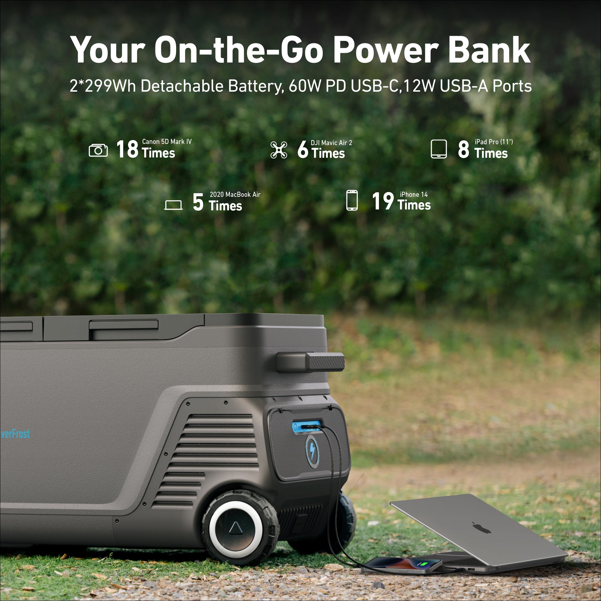 Anker Everfrost Powered Cooler 50 + Extra Battery + 100W Solar Panel