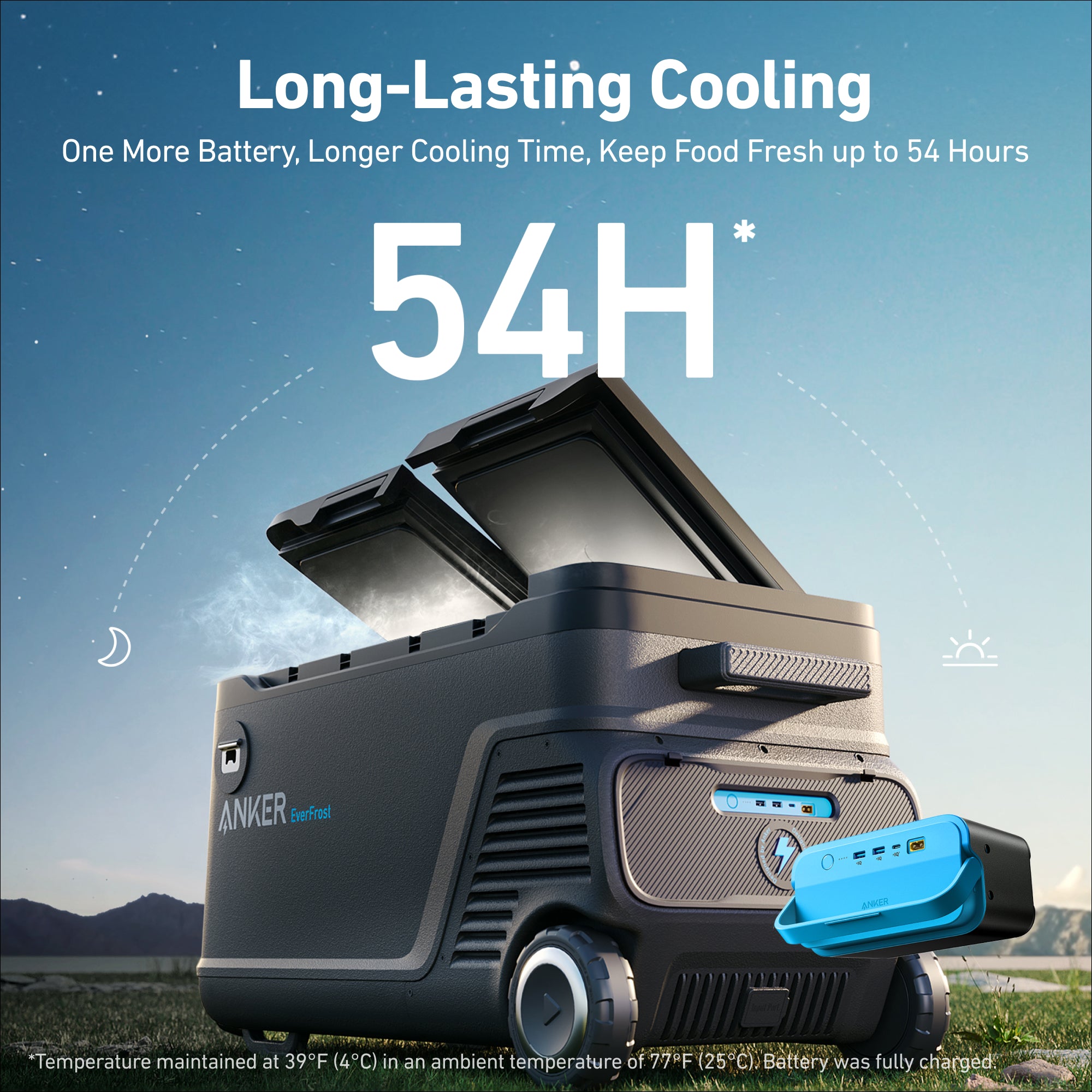 Anker Everfrost Powered Cooler 50 + Extra Battery + 100W Solar Panel