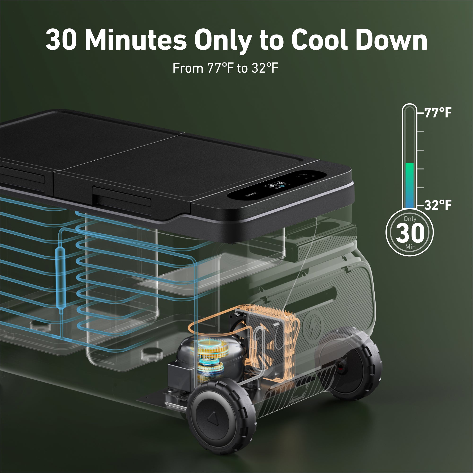 Anker Everfrost Powered Cooler 50 + Extra Battery + 100W Solar Panel